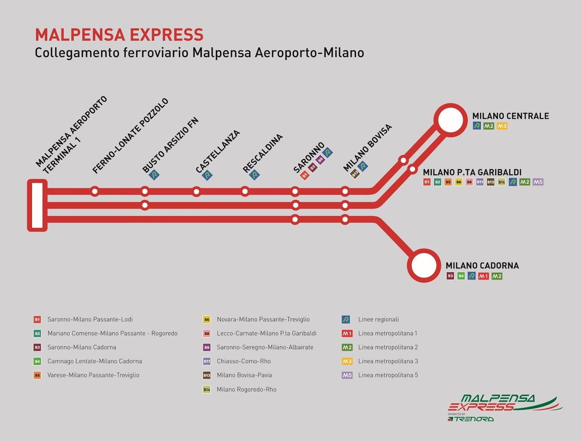 malpensa એક્સપ્રેસ ટ્રેન નકશો